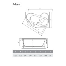 Акриловая ванна Relisan Adara 170x100 R Гл000013732 без гидромассажа