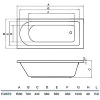 Акриловая ванна Koller Pool Dakota 150x70 без гидромассажа