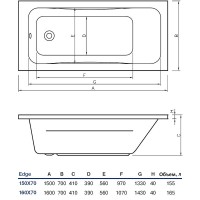 Акриловая ванна Koller Pool Edge 160х70 без гидромассажа