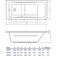 Акриловая ванна Koller Pool Edge 160х75 без гидромассажа