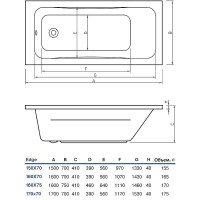 Акриловая ванна Koller Pool Edge 170х70 без гидромассажа
