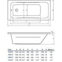 Акриловая ванна Koller Pool Edge 170х70 без гидромассажа