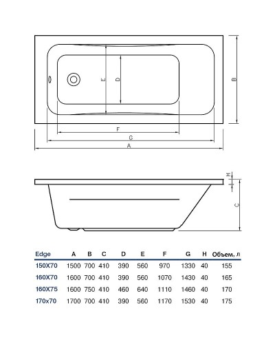 Акриловая ванна Koller Pool Edge 170х70 без гидромассажа