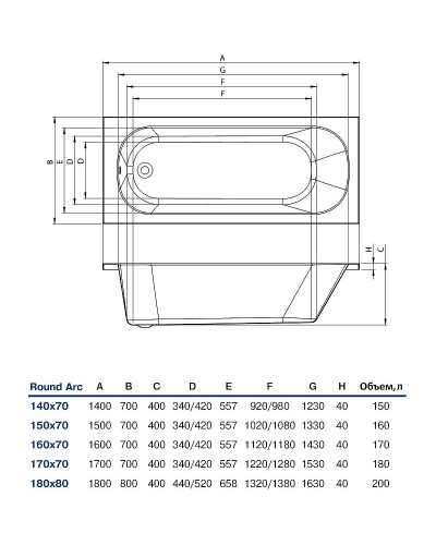 Акриловая ванна Koller Pool Round Arc 180х80 без гидромассажа