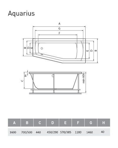 Акриловая ванна Relisan Aquarius 160х70 R Гл000013736 без гидромассажа