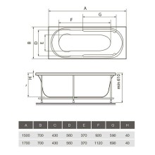 Акриловая ванна Relisan Eco Plus Прага 170x70 Гл000015195 без гидромассажа