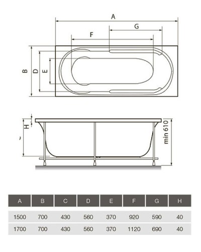Акриловая ванна Relisan Eco Plus Прага 170x70 Гл000015195 без гидромассажа