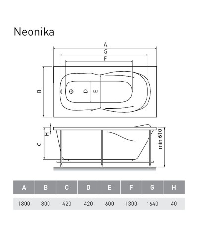 Акриловая ванна Relisan Neonika 180x80 Гл000000976 без гидромассажа