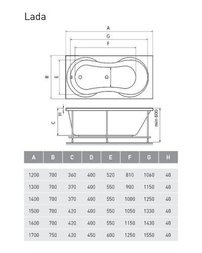 Акриловая ванна Relisan Lada 140x70 Гл000000982 без гидромассажа