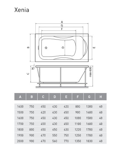 Акриловая ванна Relisan Xenia 160x75 Гл000001266 без гидромассажа