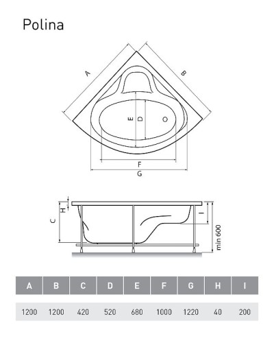 Акриловая ванна Relisan Polina 120x120 Гл000001267 без гидромассажа