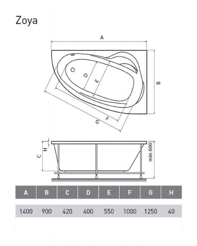 Акриловая ванна Relisan Zoya 140x90 R Гл000001248 без гидромассажа