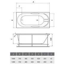 Акриловая ванна Relisan Eco Plus Мега 150х70 Гл000022171 без гидромассажа