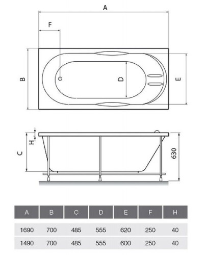 Акриловая ванна Relisan Eco Plus Мега 150х70 Гл000022171 без гидромассажа