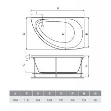 Акриловая ванна Relisan Eco Plus Ибица 170х120 R Гл000023038 без гидромассажа