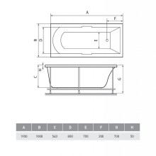 Акриловая ванна Relisan Eco Plus Темза 190х100 Гл000025013 без гидромассажа