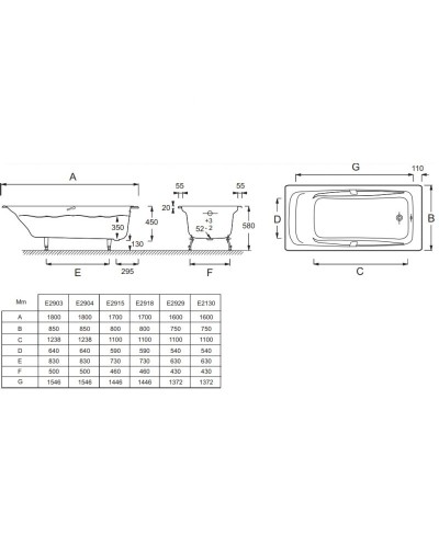 Чугунная ванна Jacob Delafon Repos 170x80 E2918-00 с антискользящим покрытием