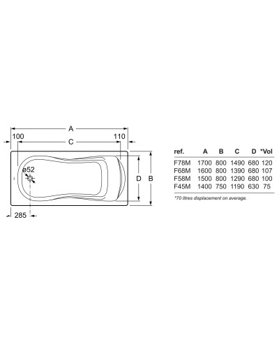 Чугунная ванна 170x80 см BLB America S498075V2000000R