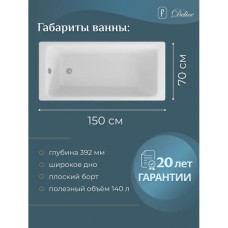 Ванна чугунная Delice Parallel 150х70 с антискользящим покрытием DLR220503-AS