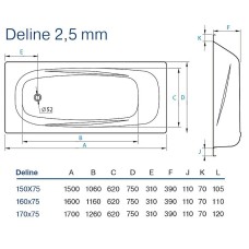 Стальная ванна Koller Pool Deline 170x75 B75US200E с отверстиями для ручек без антискользящего покрытия