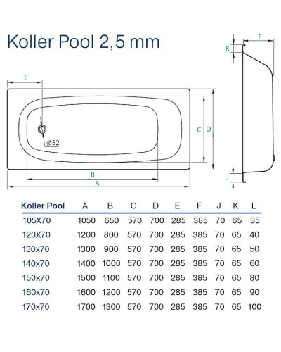 Стальная ванна Koller Pool 140x70E B40E1200E без антискользящего покрытия