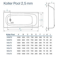 Стальная ванна Koller Pool 160x70E B60E1200E без антискользящего покрытия