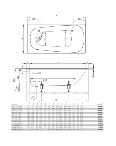 Стальная ванна 170х75 см Bette Form 3710-000 AD