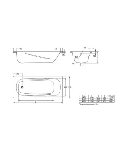 Стальная ванна 170х75 см с отверстиями для ручек BLB Anatomica B75L handles