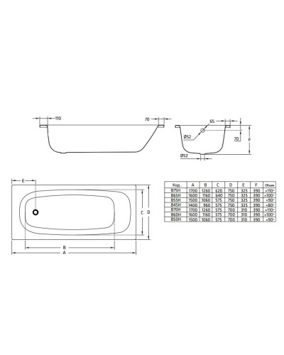 Стальная ванна 170х75 см отверстиями для ручек BLB Universal HG B75H handles