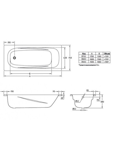 Стальная ванна 170х75 см отверстиями для ручек BLB Universal Anatomica B75U handles N
