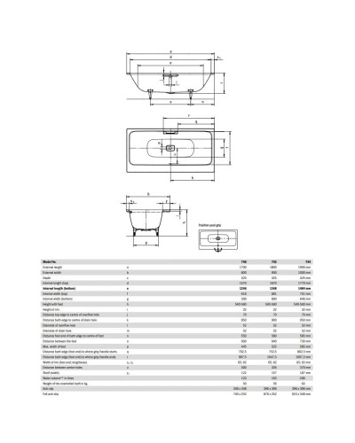 Стальная ванна 180х90 см Kaldewei Asymmetric Duo 742 с покрытием Easy-Clean