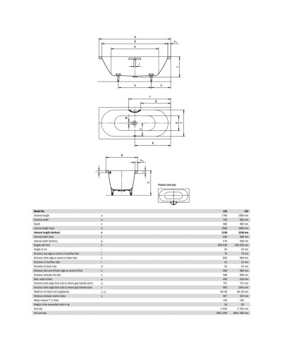 Стальная ванна 170х75 см Kaldewei Centro Duo 132 с покрытием Easy-Clean