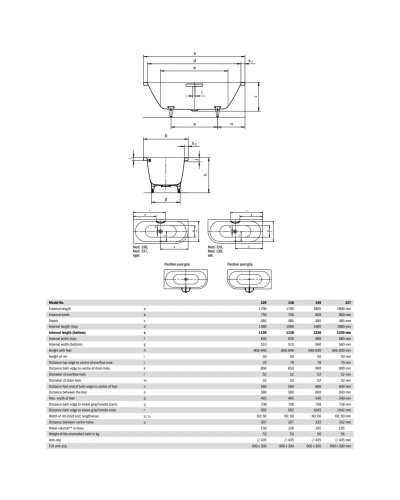 Стальная ванна 180х80 см L Kaldewei Centro Duo 1 136 Standard