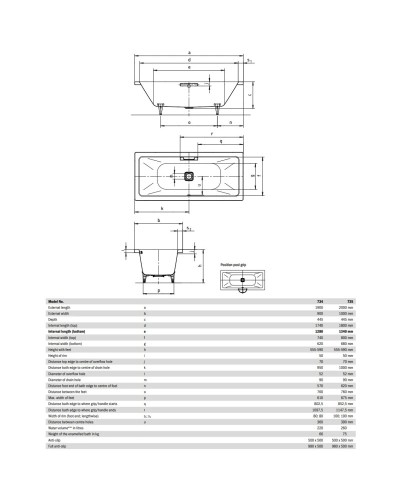 Стальная ванна 200х100 см Kaldewei Conoduo 735 Standard