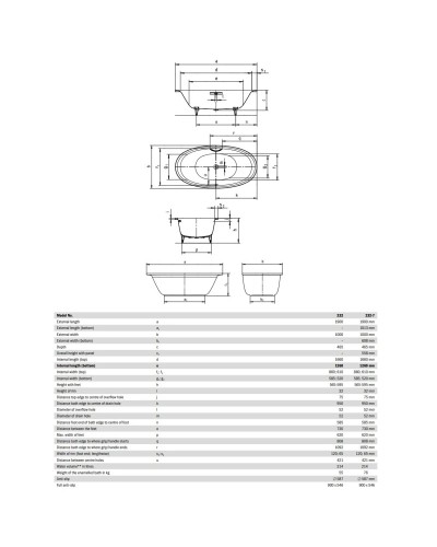 Стальная ванна 190х100 см Kaldewei Ellipso Duo Oval 232 с покрытием Anti-Slip и Easy-Clean