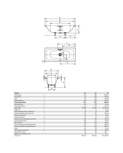 Стальная ванна 170х75 см Kaldewei Incava 172 с покрытием Easy-Clean