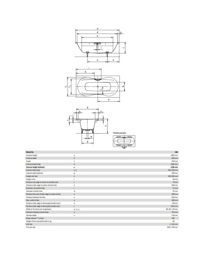 Стальная ванна 180х90 см Kaldewei Mega Duo 180 Standard