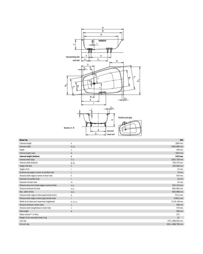 Стальная ванна 180х120 см R Kaldewei Plaza Duo 190 Standard