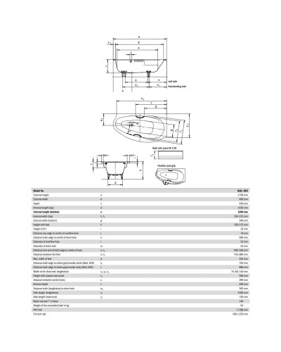 Стальная ванна 170х90 см L Kaldewei Studio 828-1 Standard