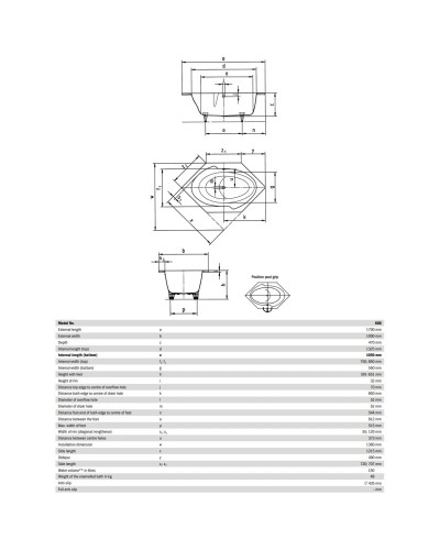 Стальная ванна 170х100 см Kaldewei Twin Pool 660 с покрытием Easy-Clean