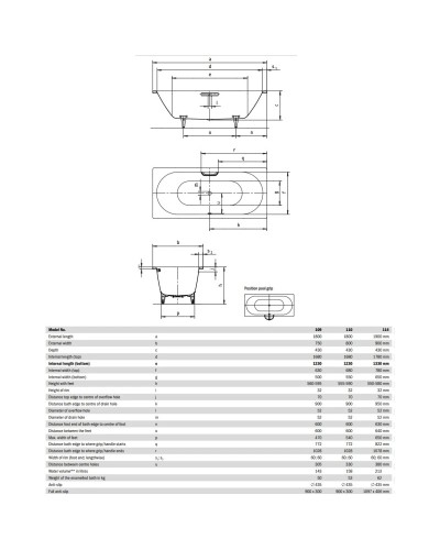 Стальная ванна 190х90 см Kaldewei Classic Duo 114 Standard