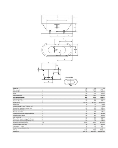 Стальная ванна 170х75 см Kaldewei Classic Duo Oval 113 с покрытием Easy-Clean
