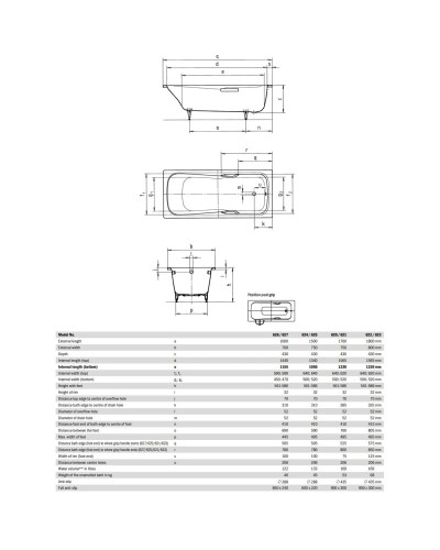 Стальная ванна 180х80 см Kaldewei Dyna Set 622 Standard