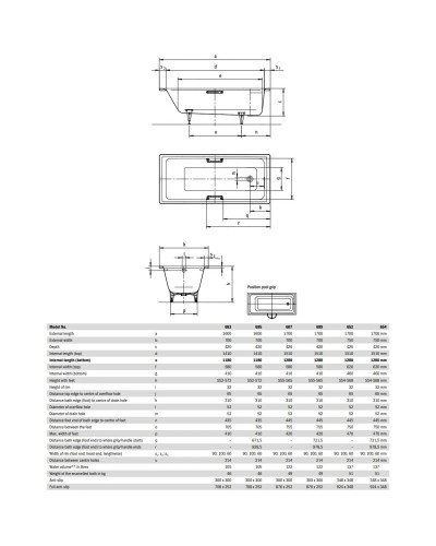 Стальная ванна 170х75 см Kaldewei Puro 652 Standard