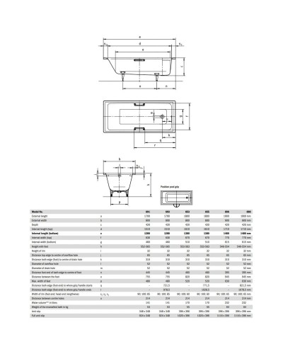 Стальная ванна 170х80 см Kaldewei Puro 691 с покрытием Anti-Slip и Easy-Clean