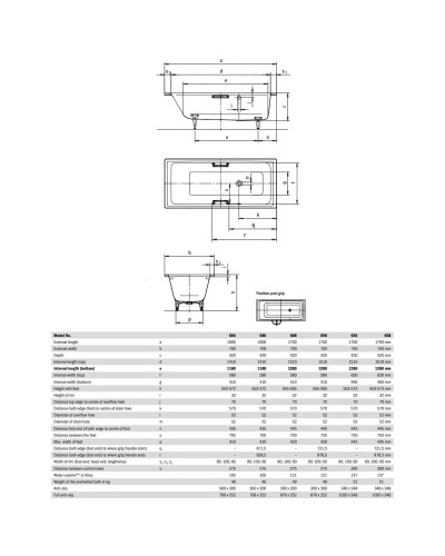 Стальная ванна 170х70 см Kaldewei Puro 688 Standard