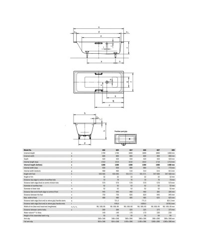 Стальная ванна 190х90 см Kaldewei Puro 697 Standard