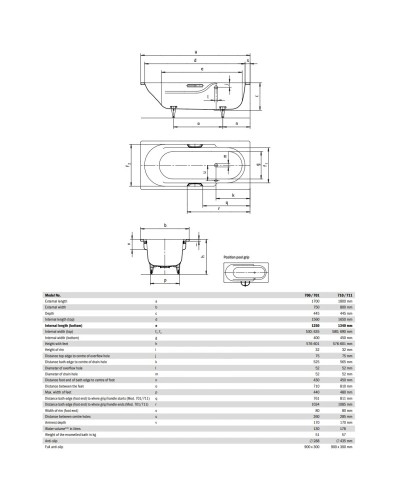 Стальная ванна 180х80 см Kaldewei Rondo 710 с покрытием Easy-Clean