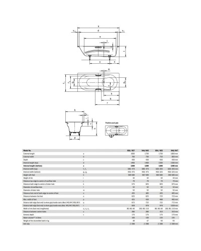 Стальная ванна 170х70 см Kaldewei Vaio Set Star 945 Standard