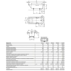 Стальная ванна 170х75 см Kaldewei Cayono Star 756 Standard